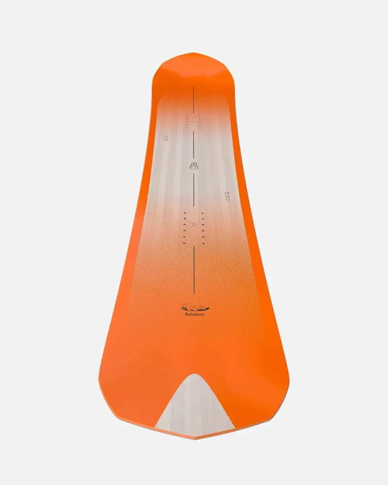 Bataleon Party Wave-2